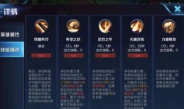 最新爆料李信出装铭文,揭秘最强出装铭文搭配攻略