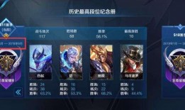 王者荣耀最新爆料s12,王者荣耀全新爆料，神秘英雄与战术革新揭秘