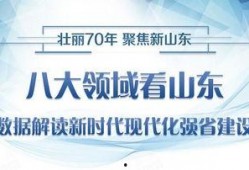 山东哪个媒体敢爆料新闻