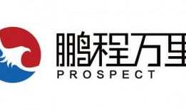 鹏程万里爆料视频,视频内容深度解析