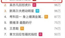 有哪些吃瓜免费的网站,盘点那些让你畅享娱乐的免费网站