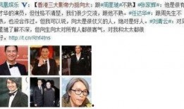 天涯论坛对娱乐圈的爆料,揭秘明星背后的秘密与真相