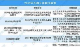 青客公寓最新爆料,揭秘行业乱象，租房市场亟待整顿！”