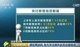 全国房价爆料新闻报道视频,最新视频揭示各地房价走势与涨跌真相