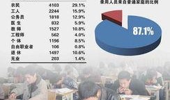 美国公务员爆料新闻视频,揭秘政府内部惊人真相