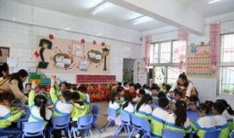 达州幼儿园爆料视频,揭秘幼儿园真实状况