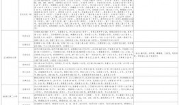白鹿黑粉爆料视频大全最新,视频大全背后的真相与争议